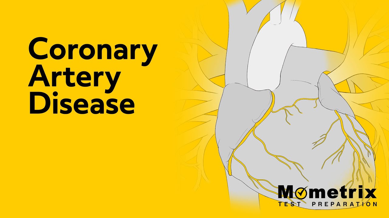 Coronary Artery Disease | NCLEX Review