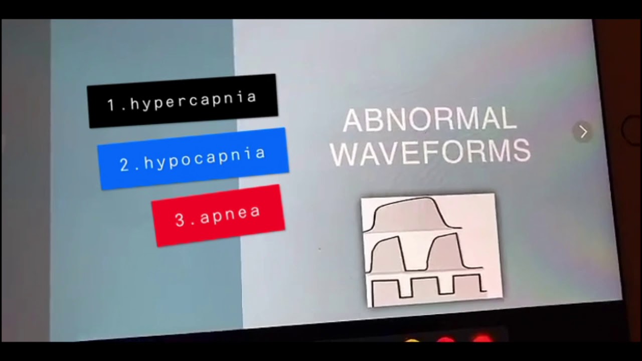 Capnography