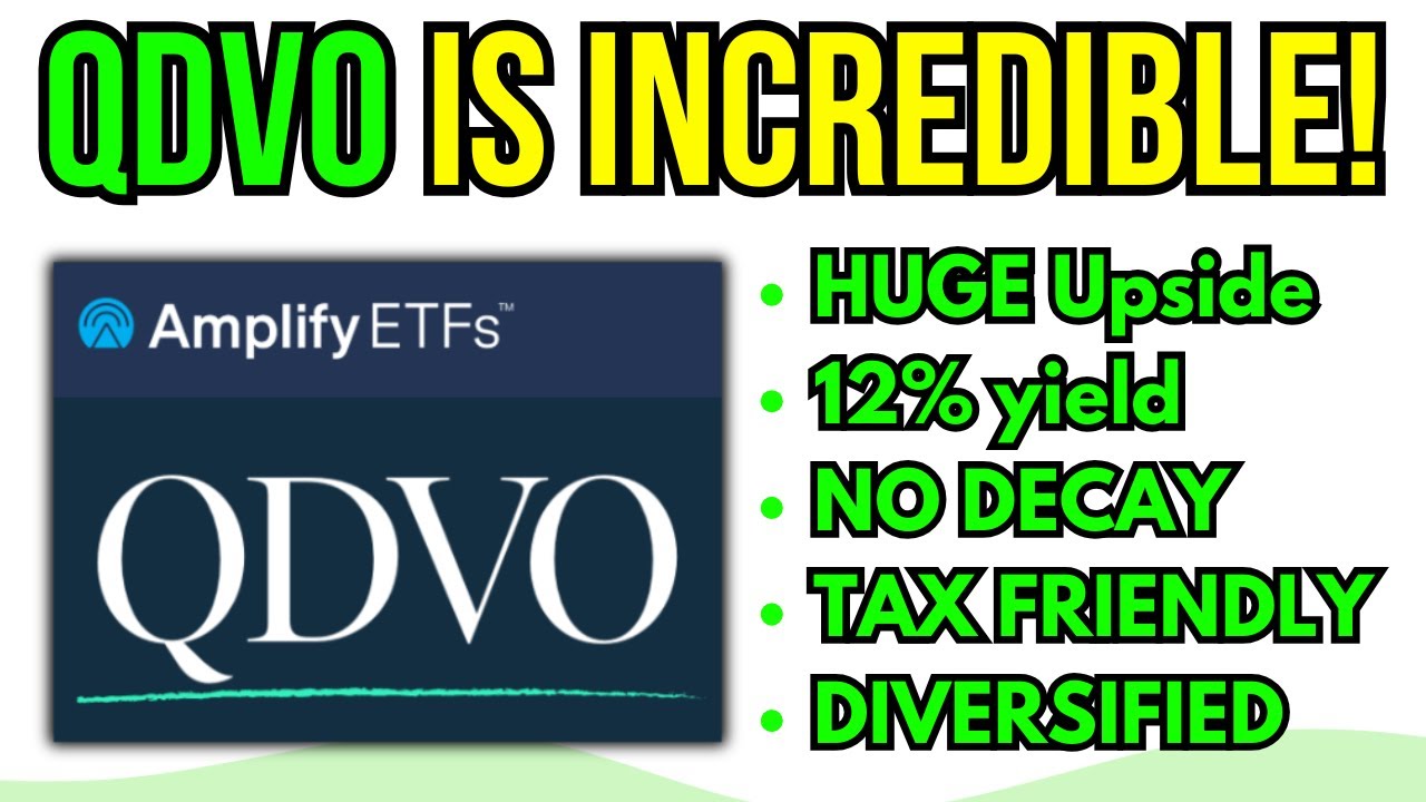 Обзор и анализ ETF Amplify QDVO (НОВЫЕ инвесторы НАЧИНАЮТ ЗДЕСЬ!)