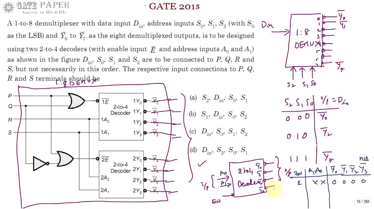 GATE 2015 ECE Реализация демультиплексора 1 в 8 с использованием двух декодеров 2 в 4