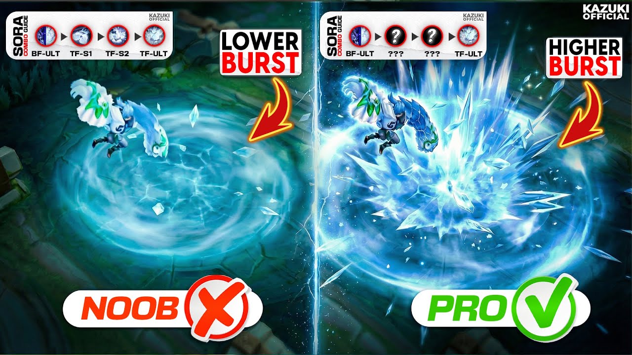 SORA BROKEN COMBOS THAT ONLY PRO PLAYERS KNOW | FULL GUIDE SORA 2026