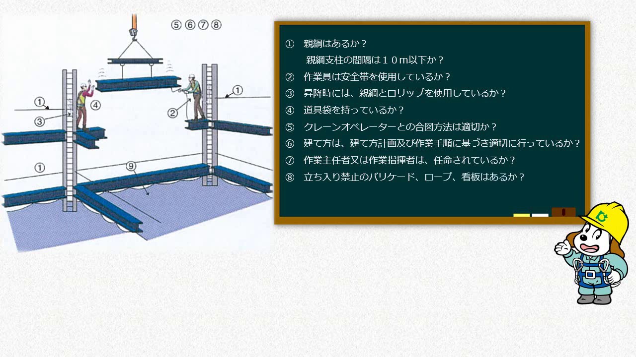 【作業別安全衛生対策のポイント】鉄骨建て方作業