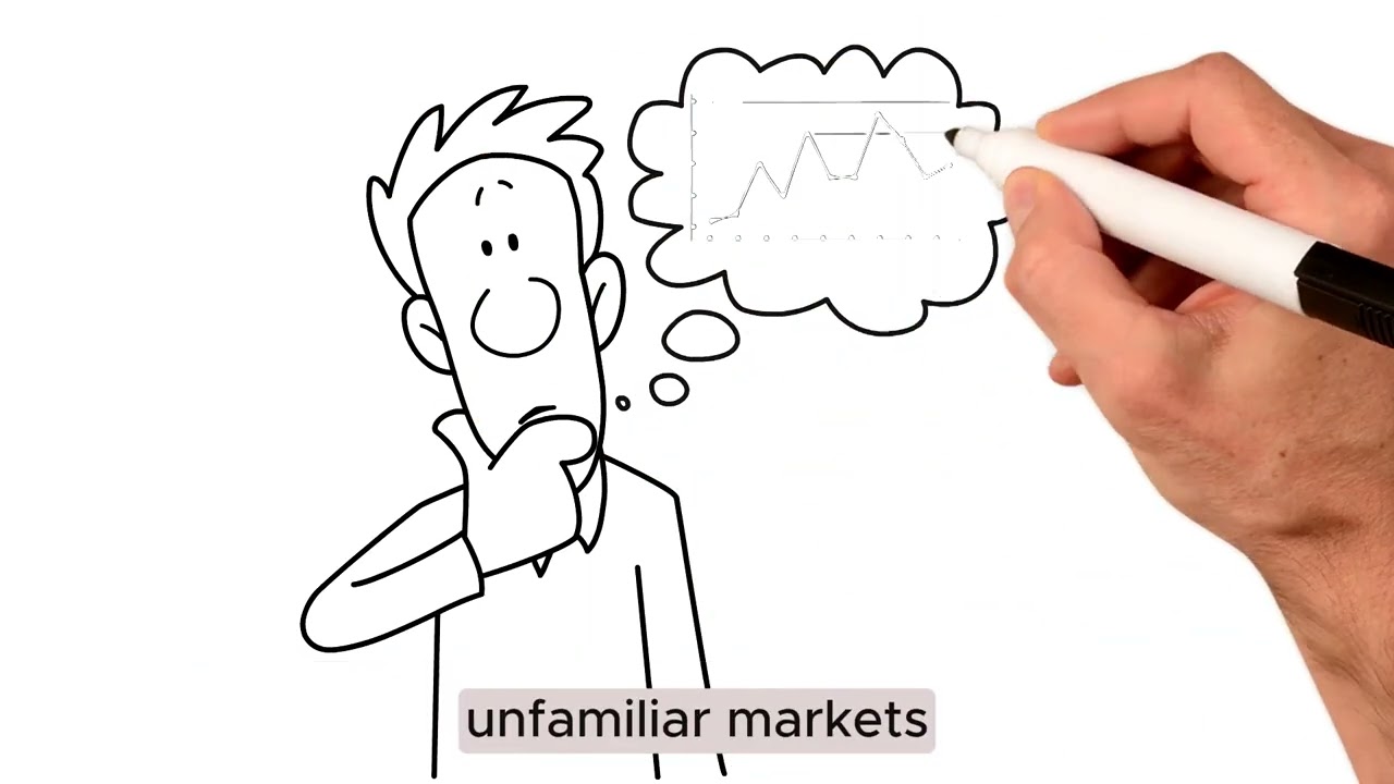 Buyers Journey Part 1: Awareness
