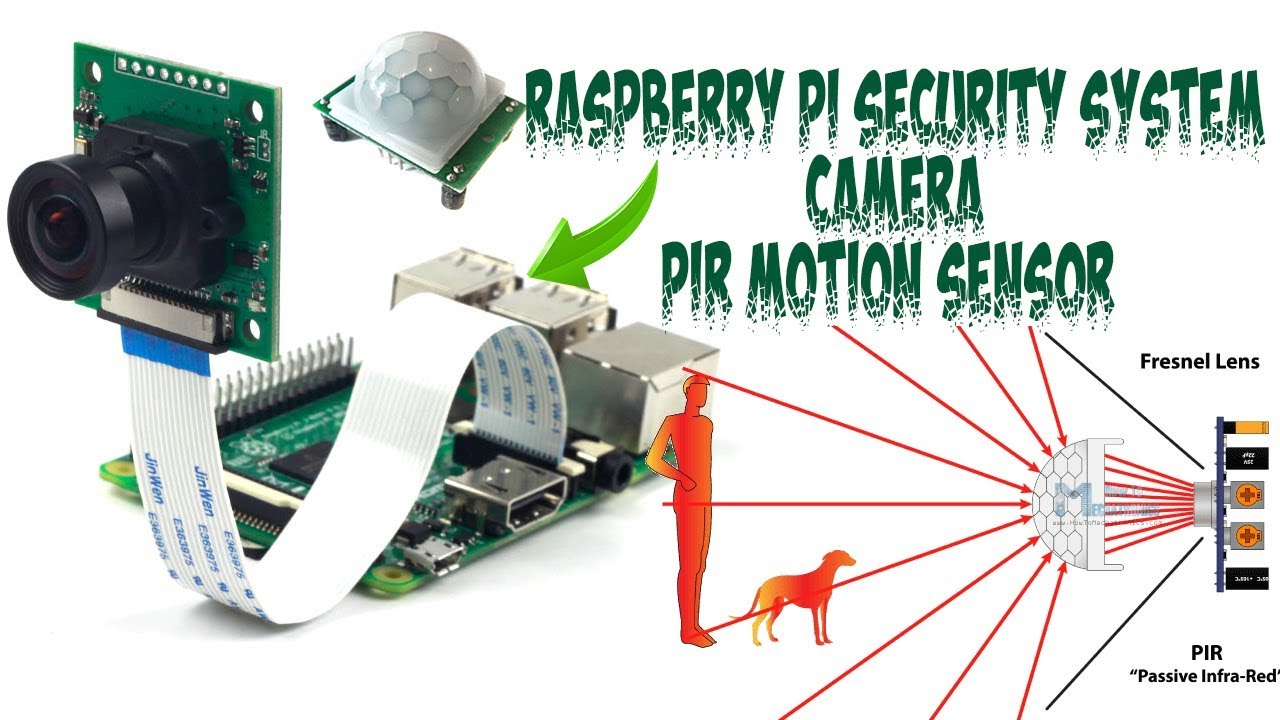 Raspberry Pi Based Security System | CAMERA | PIR Motion Sensor