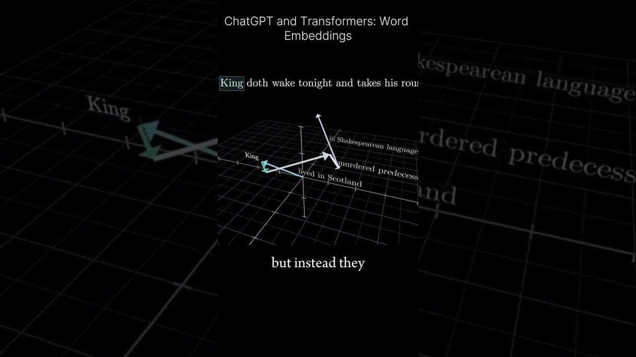 ChatGPT and Transformer : Word embeddings #embedding #chatgpt #transformers #deeplearning
