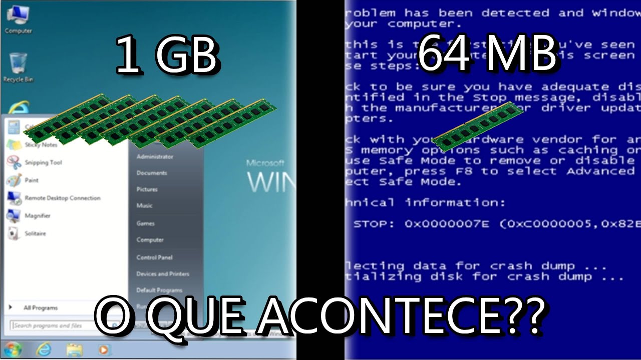 O que acontece se o RAM fica diminuindo no Windows 7 Super Lite