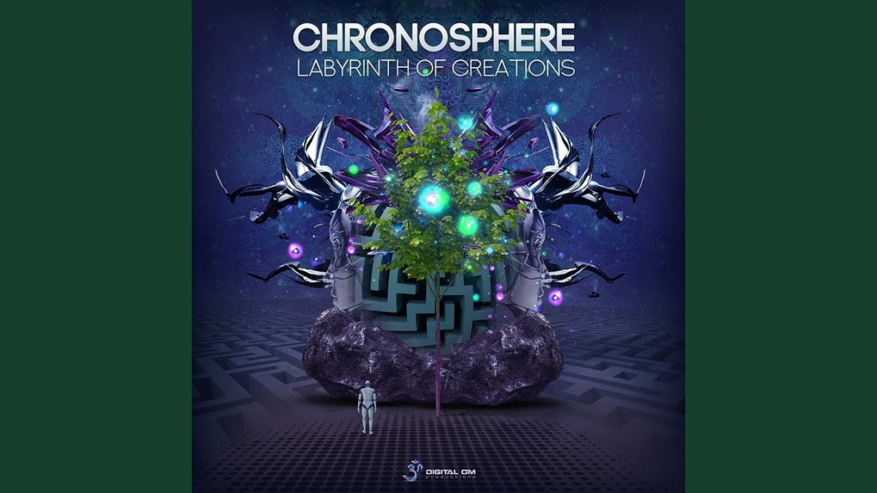 Labyrinth of Creations