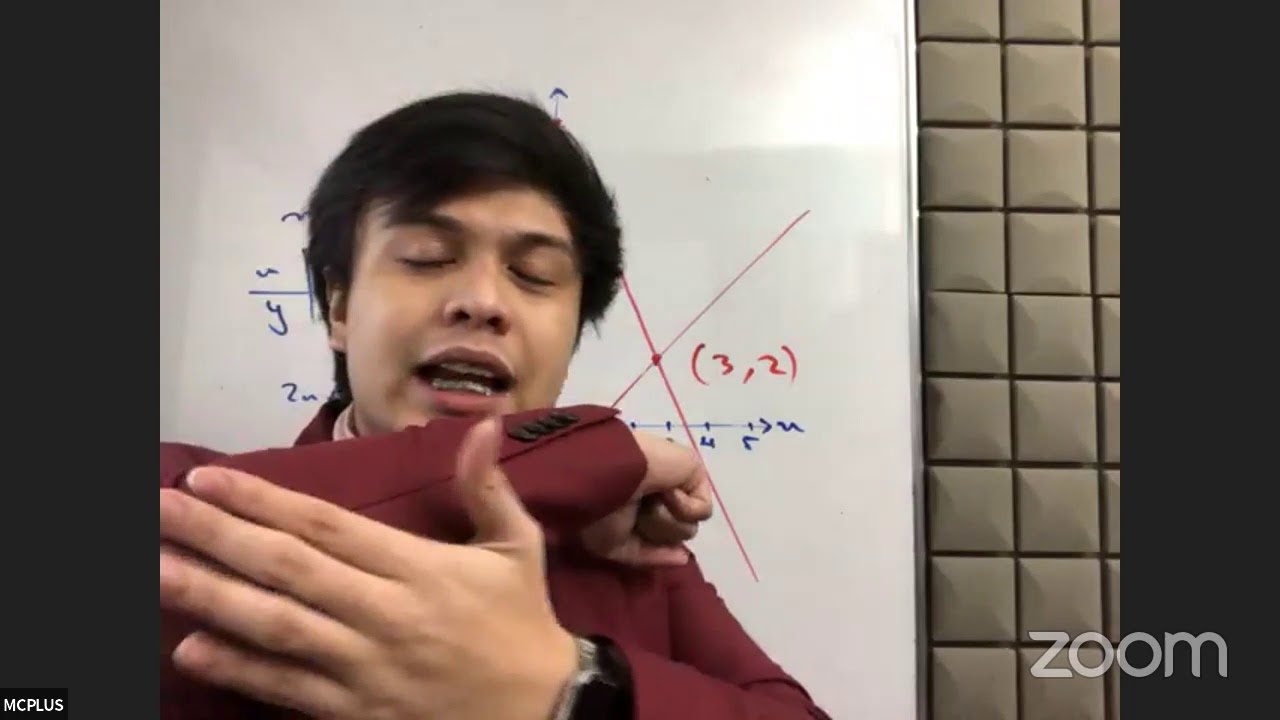 SEKOLAH ALGEBRA F1 F2 F3