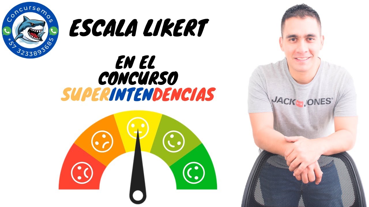 Escala Likert en los Concursos