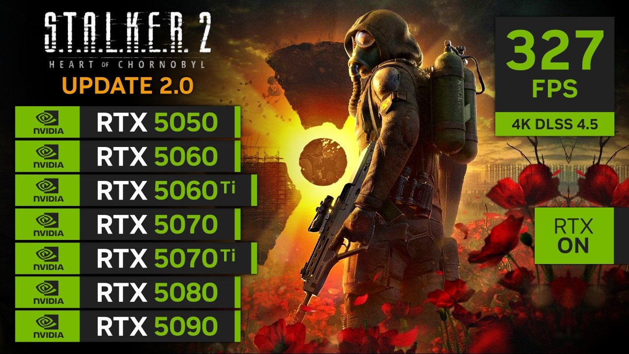STALKER 2 Update 2.0 | RTX 5050, 5060, 5060 Ti, 5070, 5070 Ti, 5080, 5090
