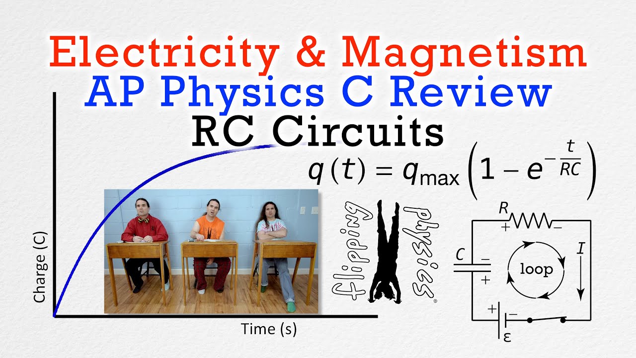 RC Circuits - Review for AP Physics C: Electricity and Magnetism