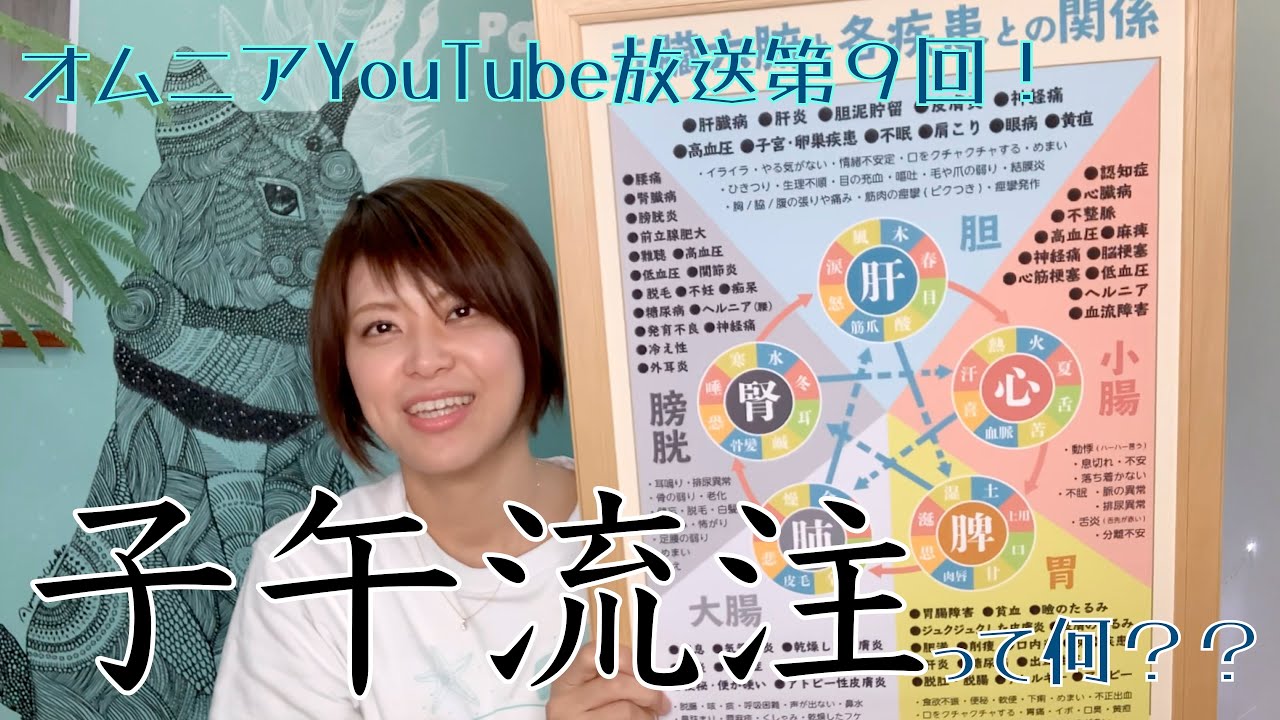 子午流注って何？？