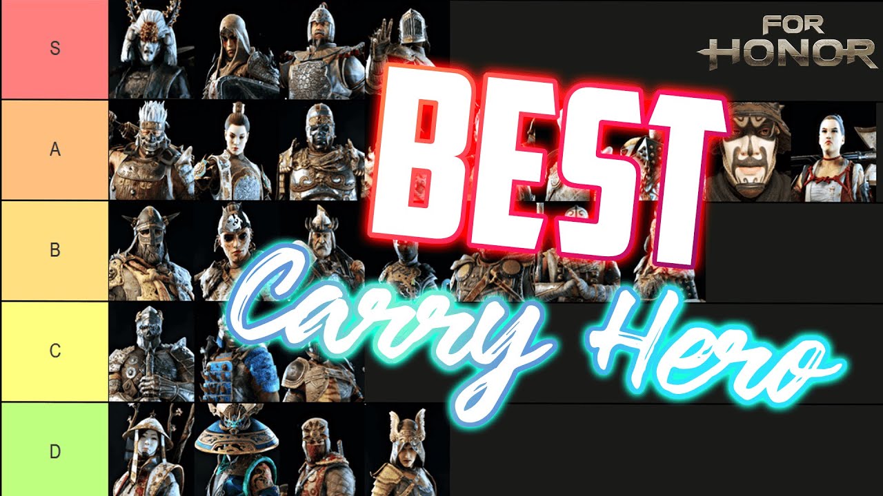 FOR HONOR: YEAR 4 SEASON 3 TOP TIER SOLO CARRY HERO TIERLIST - BEST HEROES TO WIN WITH IN CCU!