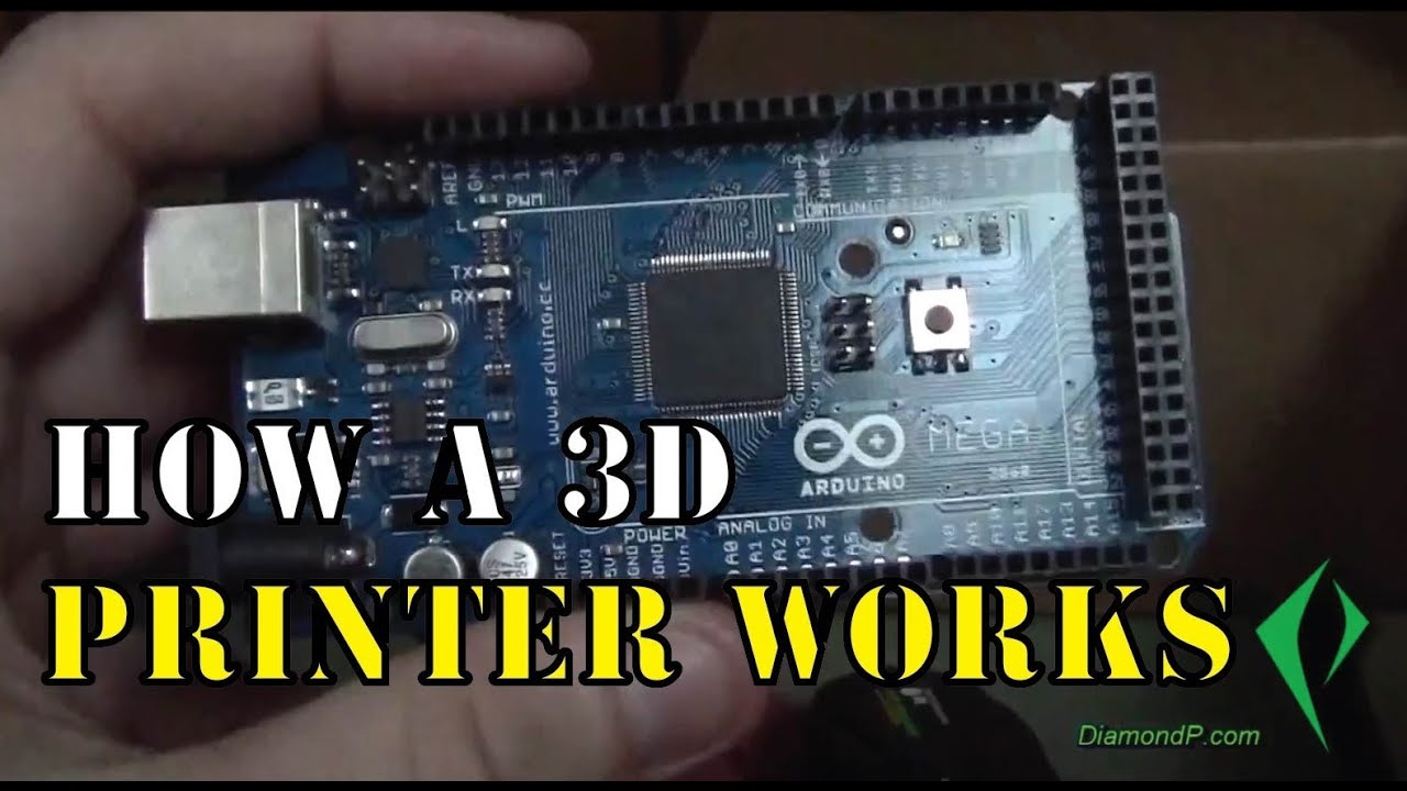 How A 3D Printer Works
