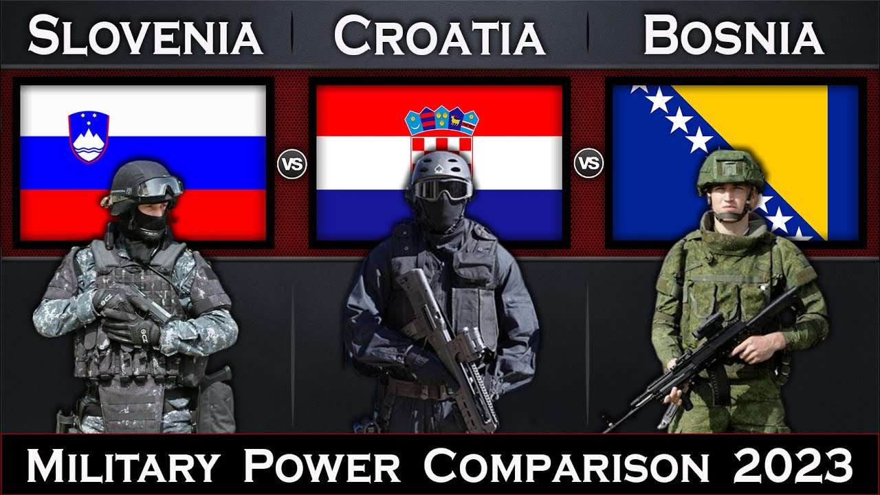 Slovenia vs Croatia vs Bosnia Military Power Comparison 2023 | Global Power