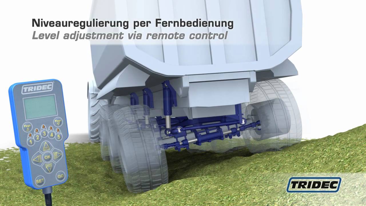 TRIDEC - Lenksystem Achsaufhängung für Schwertransport