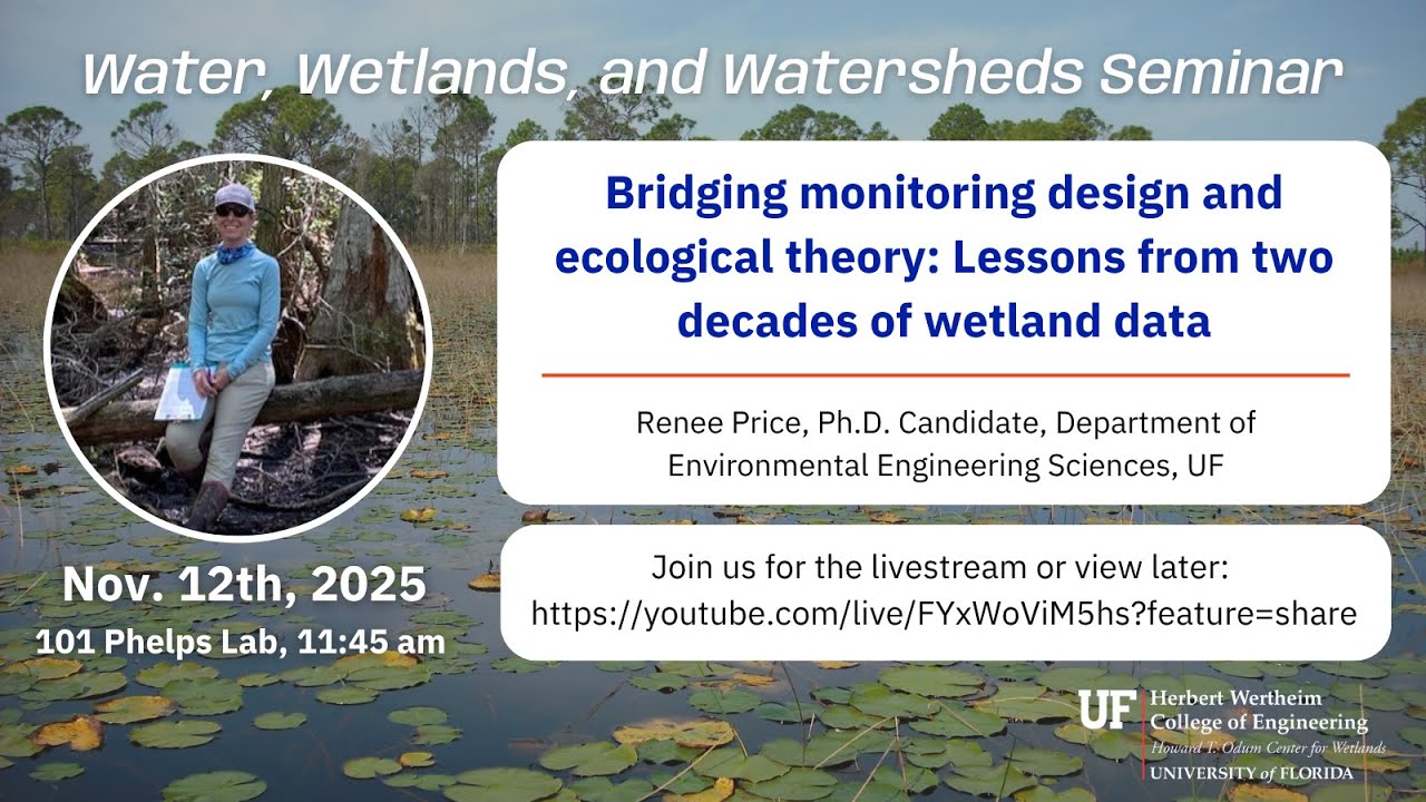 Bridging monitoring design & ecological theory: Lessons from two decades of wetland data