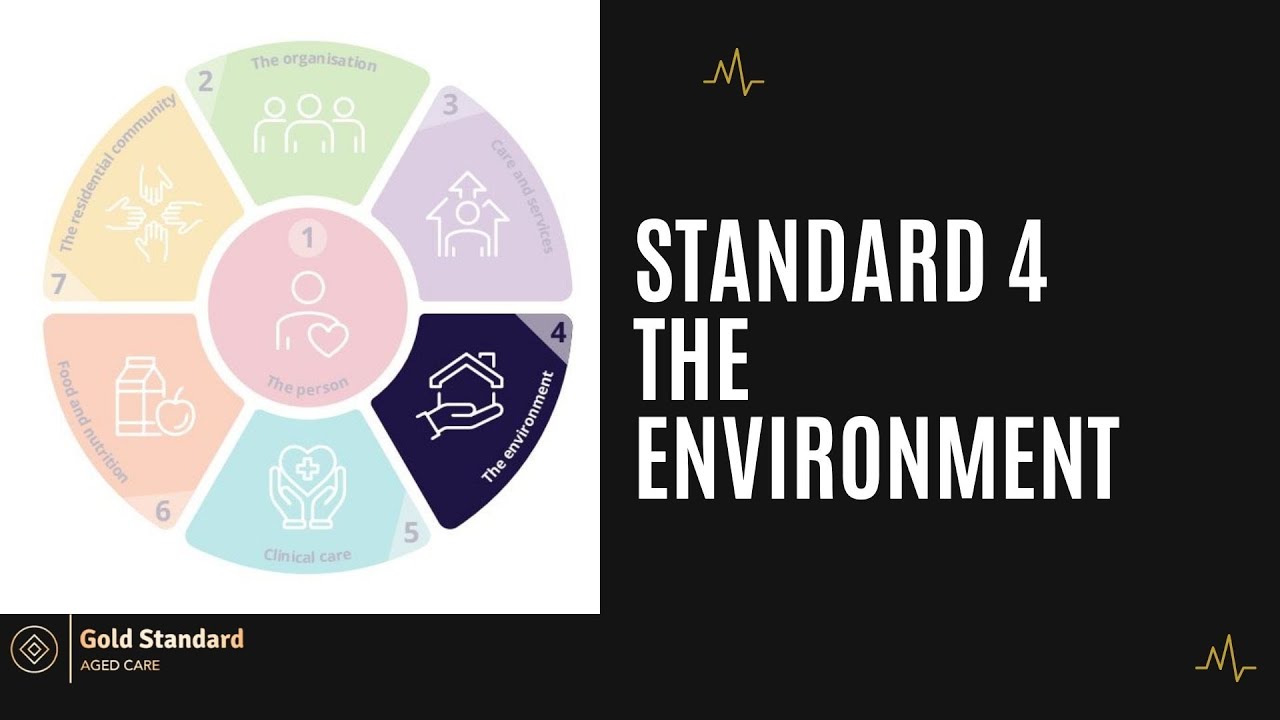 Standard 4 - The Environment. Strengthened Aged Care Standards Australia