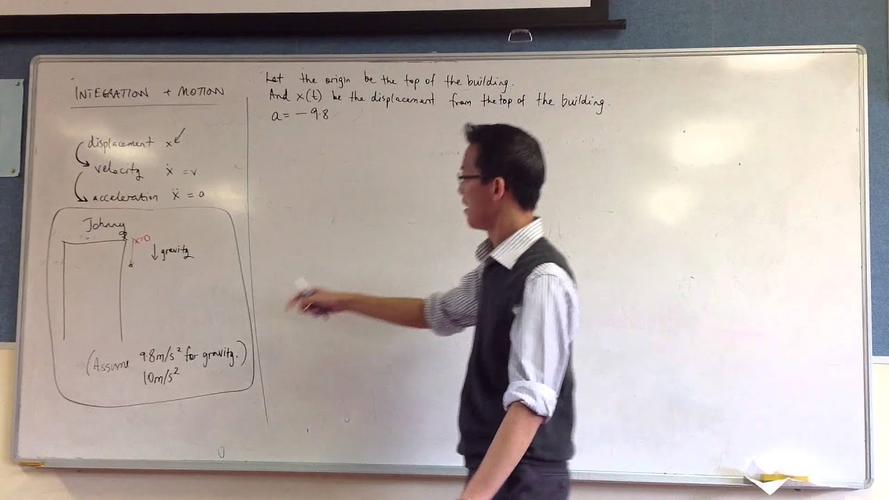 Integration & Motion (1 of 2)
