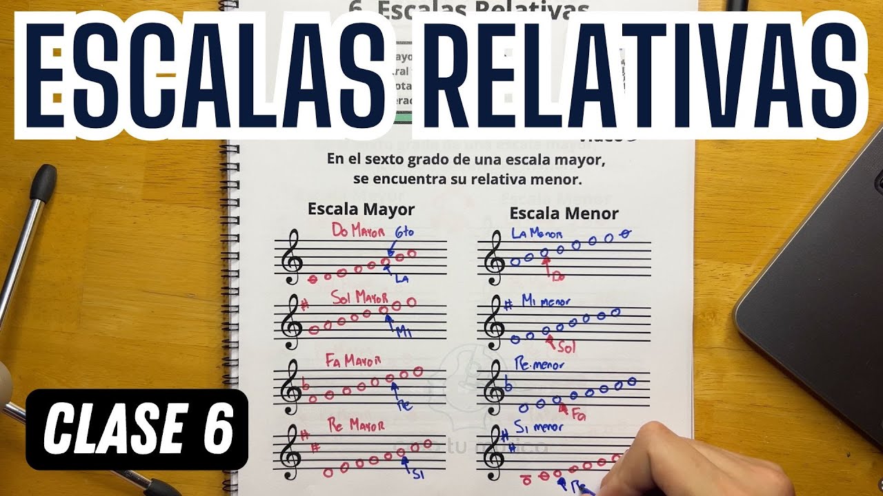 Escalas Relativas - Curso de Teoría Musical Clase 6