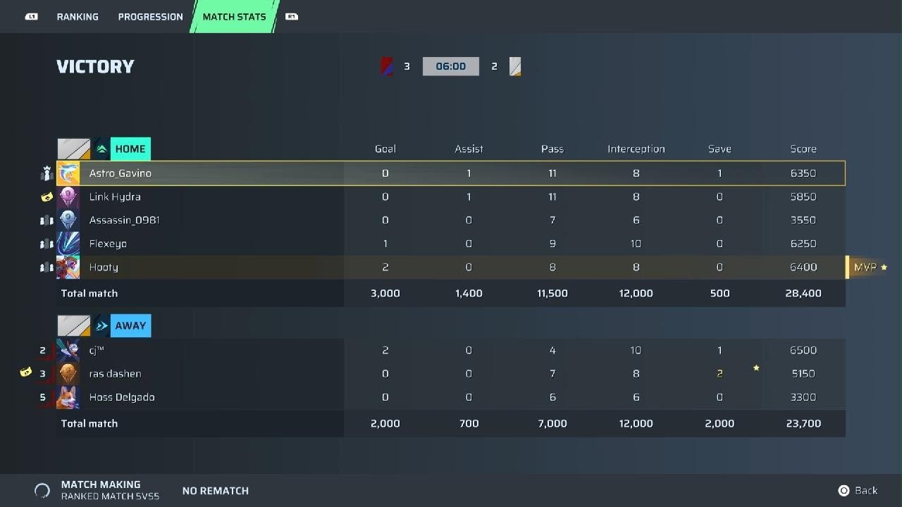 Rematch: Full Match (Ode to Hooty)