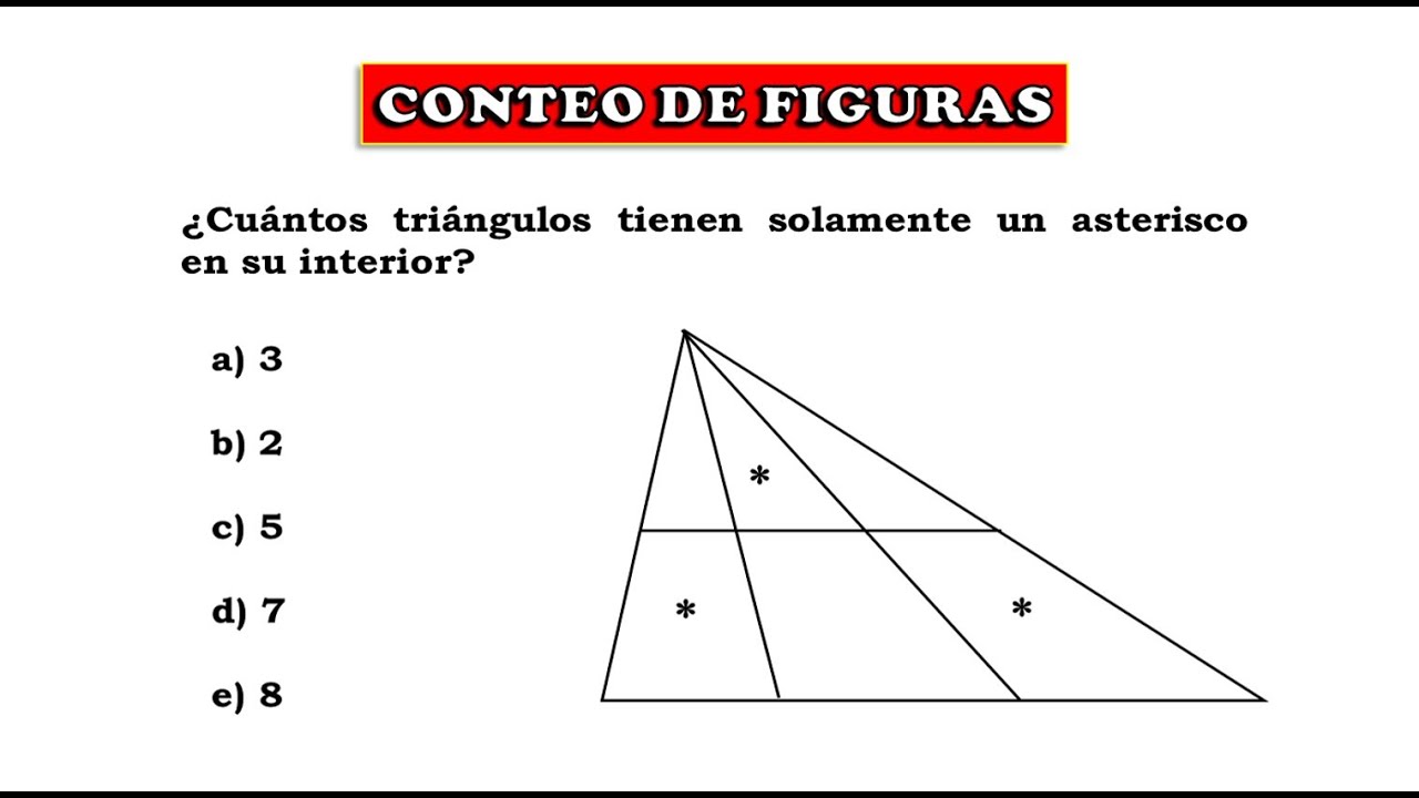 CONTEO DE FIGURAS : Método directo