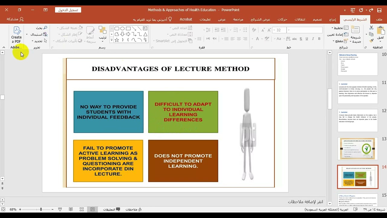 Methods & Approaches of Health Education