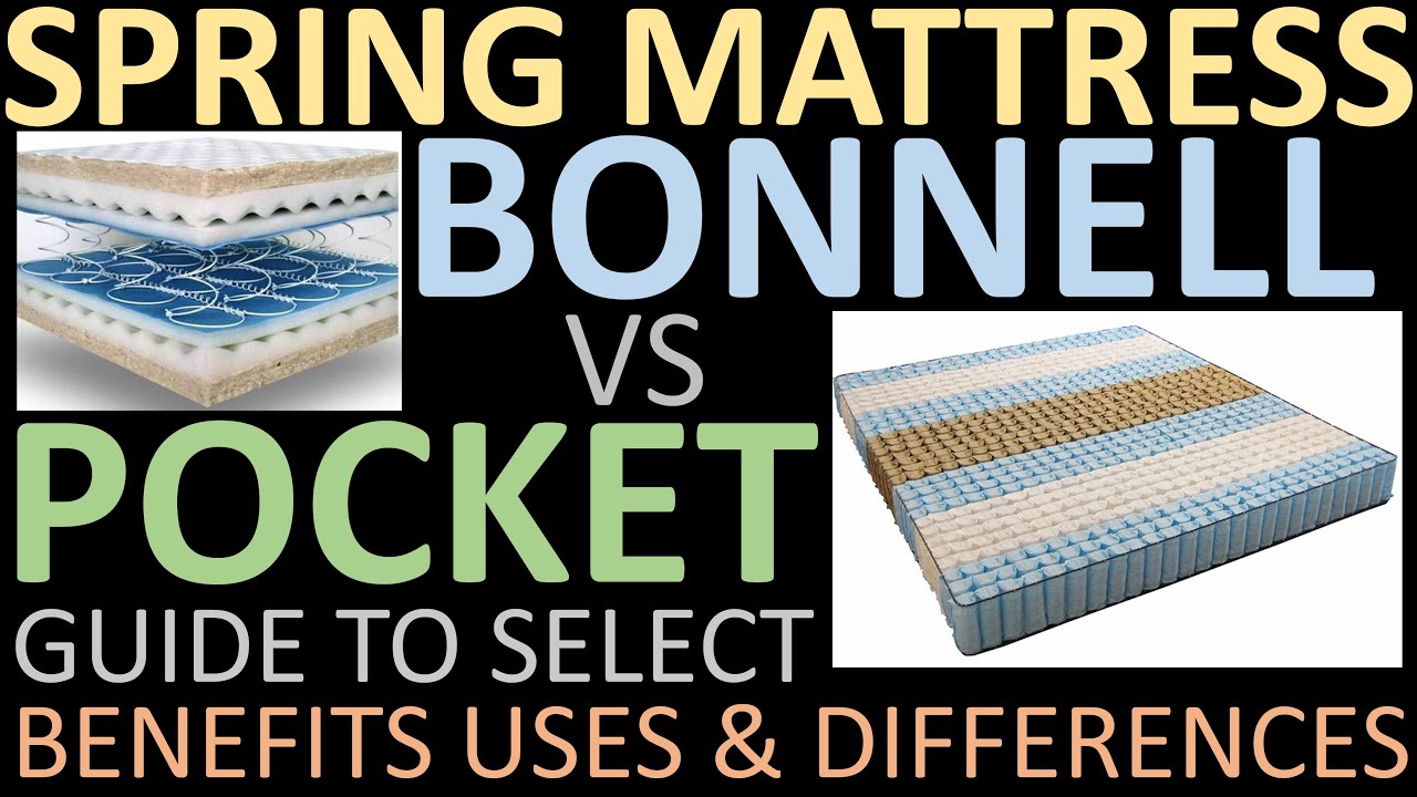 GUIDE to Select SPRING Mattress - BONNELL vs POCKET | Benefits, Uses & Differences |