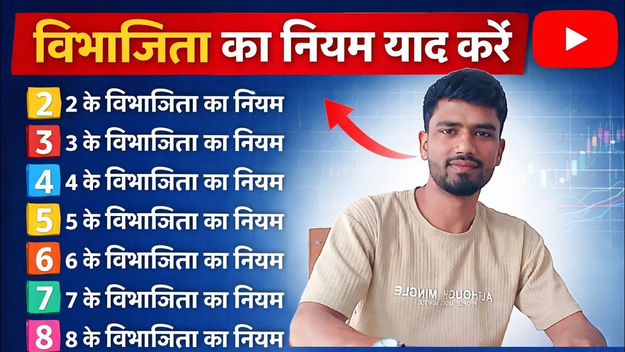 विभाजिता का नियम कैसे याद करे? How to learn Divisibility rules? 