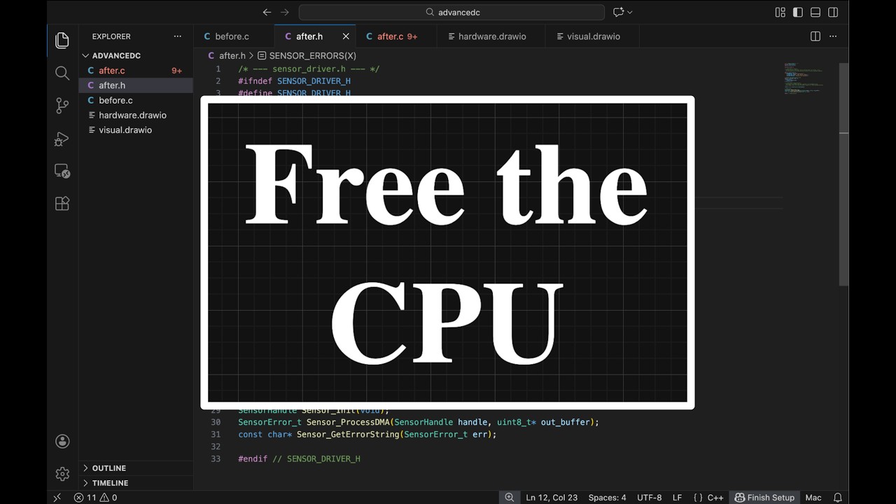 Основы разработки встроенного ПО на языке C | Расширенное программирование на языке C