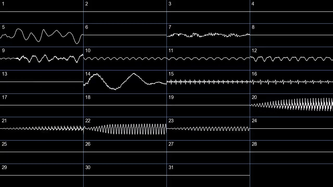 Flaminglog - Opus VI: Rain (Cover) (oscilloscope)