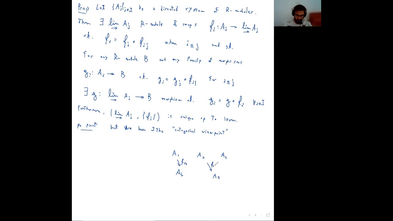 [13. Introduction to Fibrations] Direct limits
