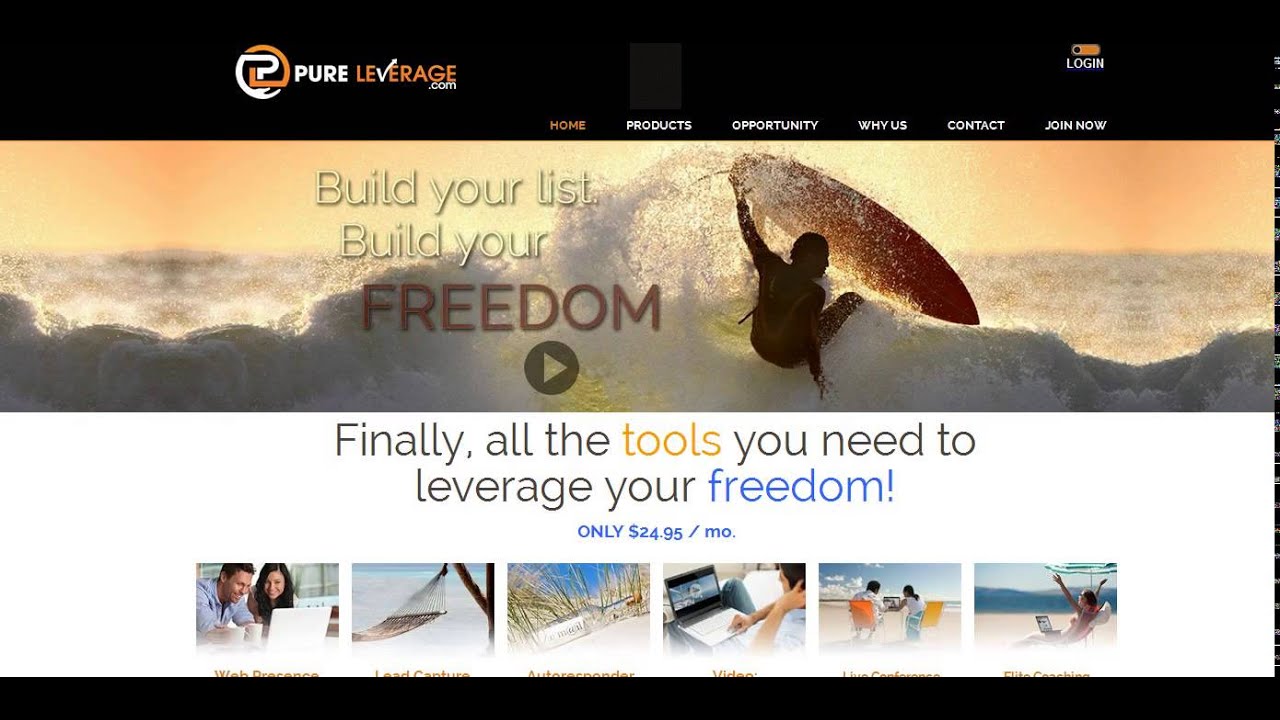 Pure Leverage Review | Unbiased Pure Leverage Review