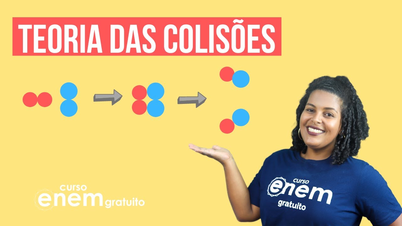 TEORIA DAS COLISÕES (CINÉTICA) | Resumo de Química para o Enem