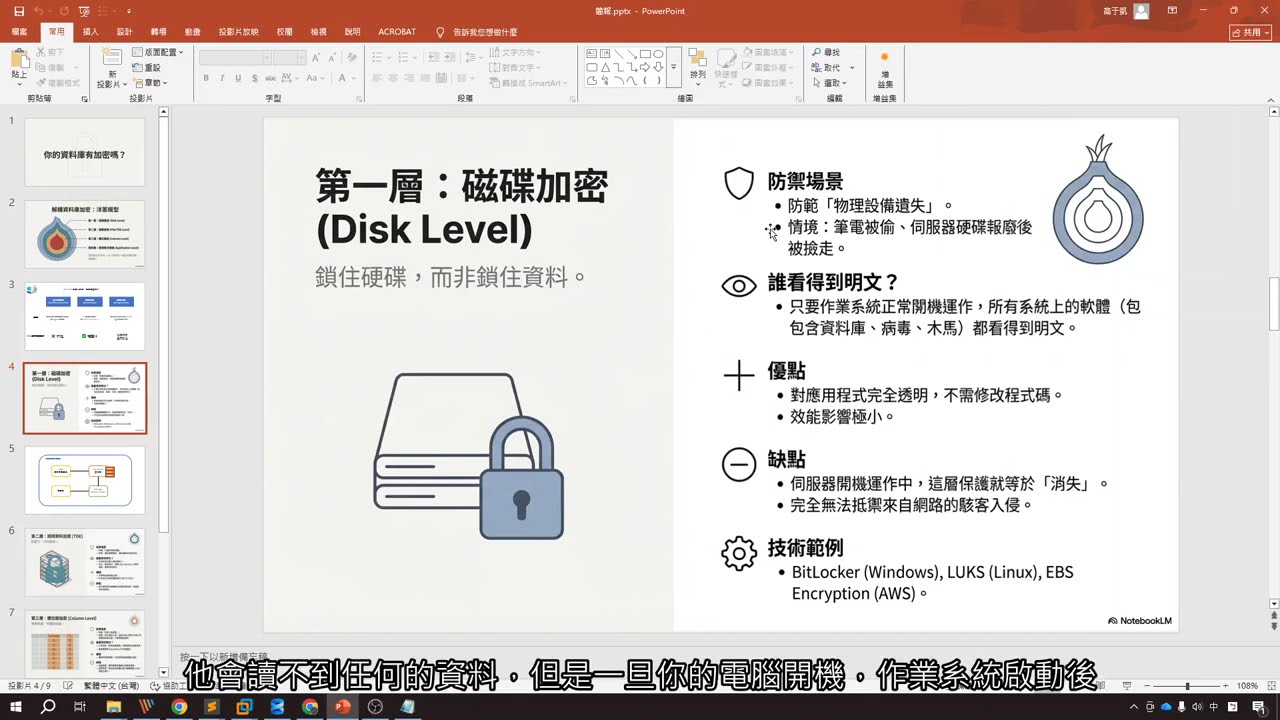 資料庫加密！九成的人沒搞懂的加密層級，一次搞懂4種資料加密層級 | BitLocker | TDE(Transparent Data Encryption) | Database Encryption
