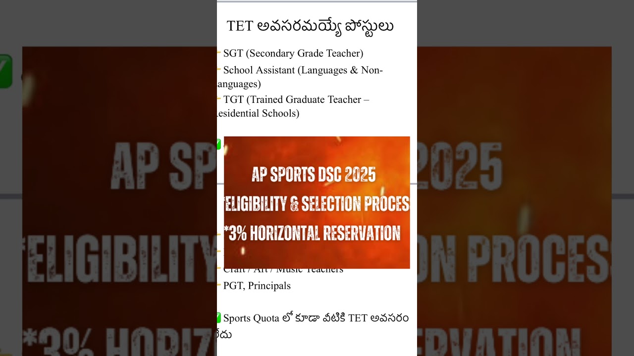AP DSC 2025 Sports Quota & TET Rules Explained | 3% Reservation | Eligibility & Selection Process