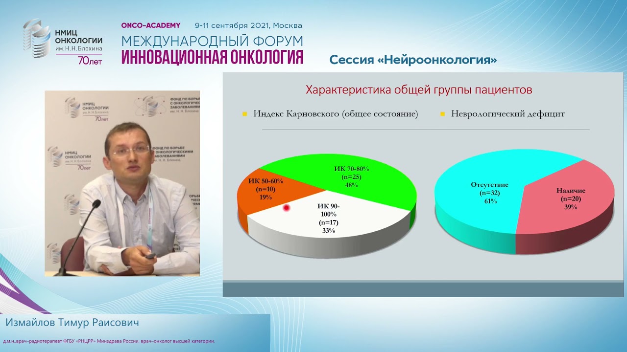 Ближайшие и отдаленные результаты лечения глиом Grade 1-2.