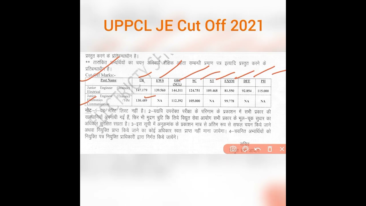 uppcl je cut off 2021...#shorts #uppcl #uppclresult #viral #trending #motivation