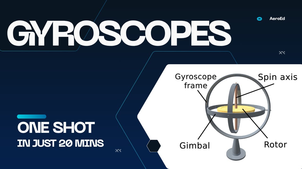 Gyroscopes - Instrumentation #5 | Navigation Series | DGCA CPL Ground Classes