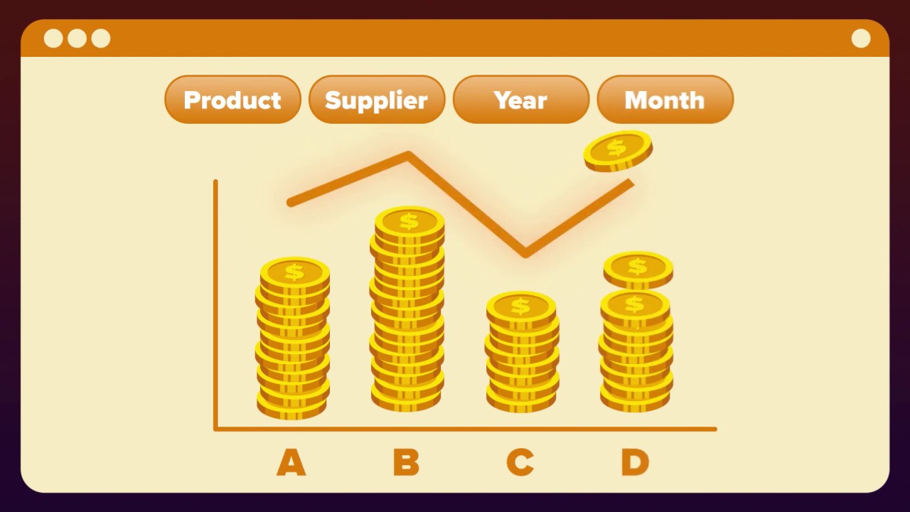 Promena Strategic Sourcing Solutions Overview