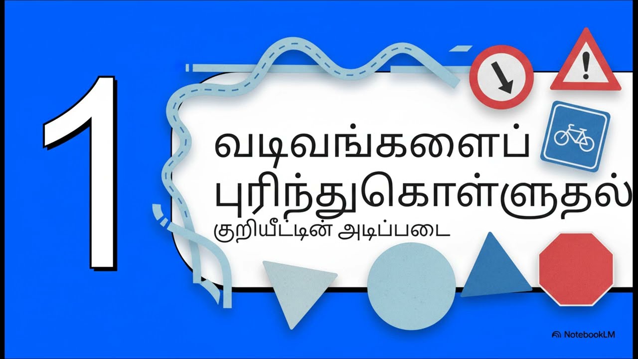 7 UK Road Signs முக்கோணம் vs வட்டம்   என்ன வித்தியாசம்  Traffic Signs Explained