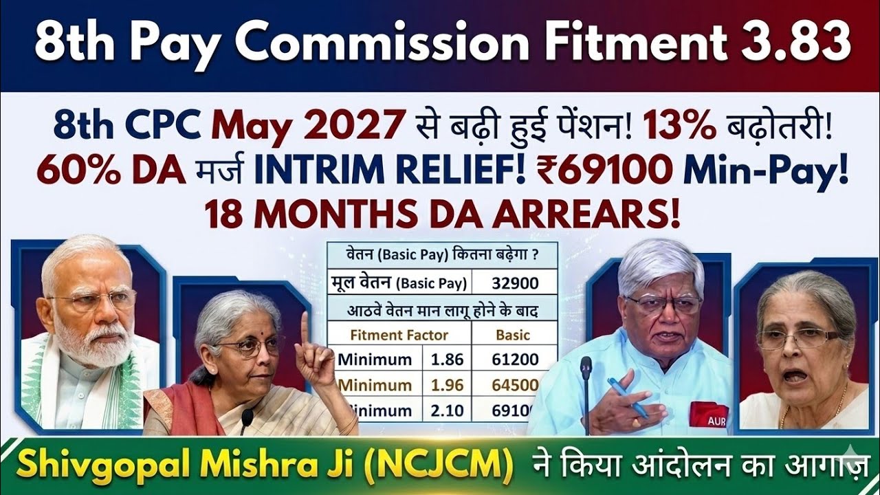 8TH PAY कमिशन FITMENT 3.83 NCJCM! 18 महीने DA ARREARS 60% मर्ज Min-Pay ₹69100 फॅमिली UNIT-5 @ATARLLB