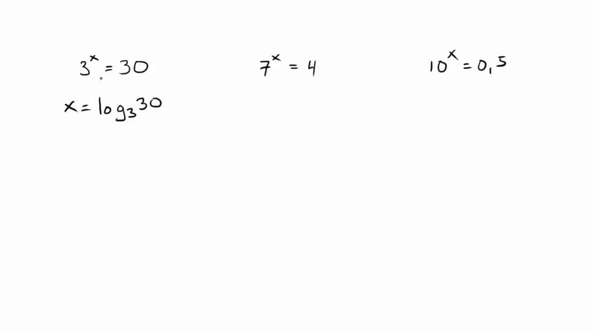 Matematik 2b: Logaritmer - alternativ version