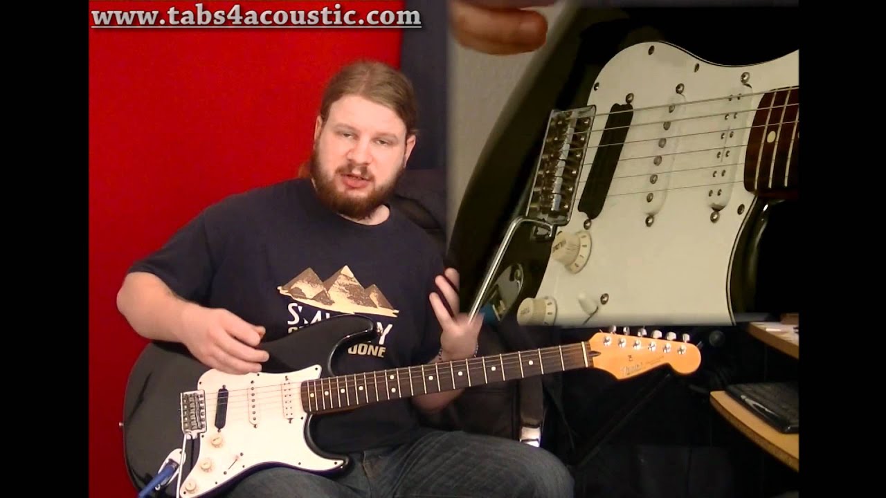 Cours de guitare : L'aller-retour pour les débutants - Partie 1