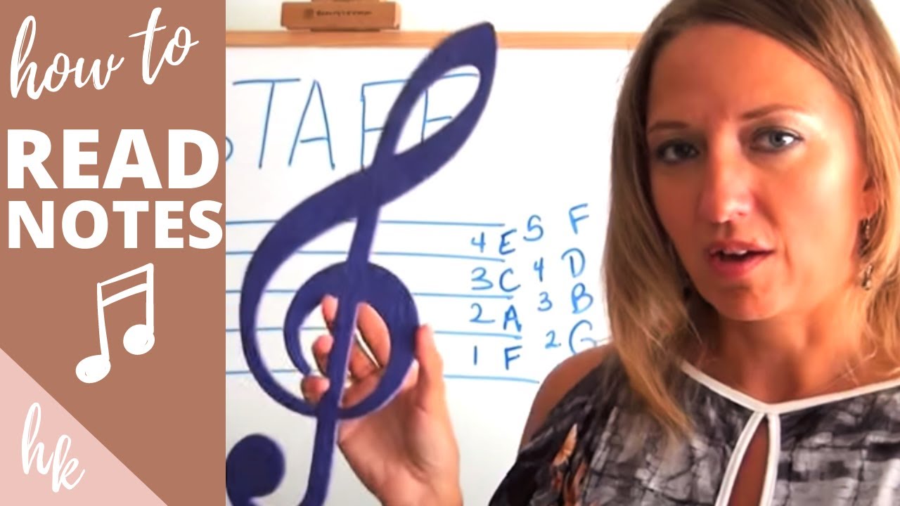 How to Read Music Notes Treble Clef