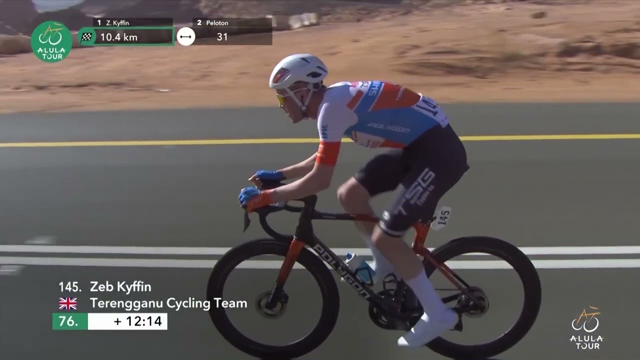 AlUla Tour 2026 - Stage 4 Highlights : who is the fastest ?