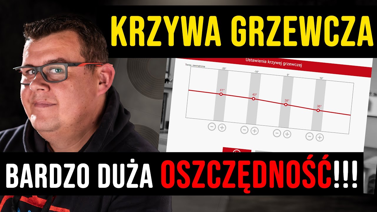 DUŻA OSZCZĘDNOŚĆ na ogrzewaniu - tylko KRZYWA GRZEWCZA !!!