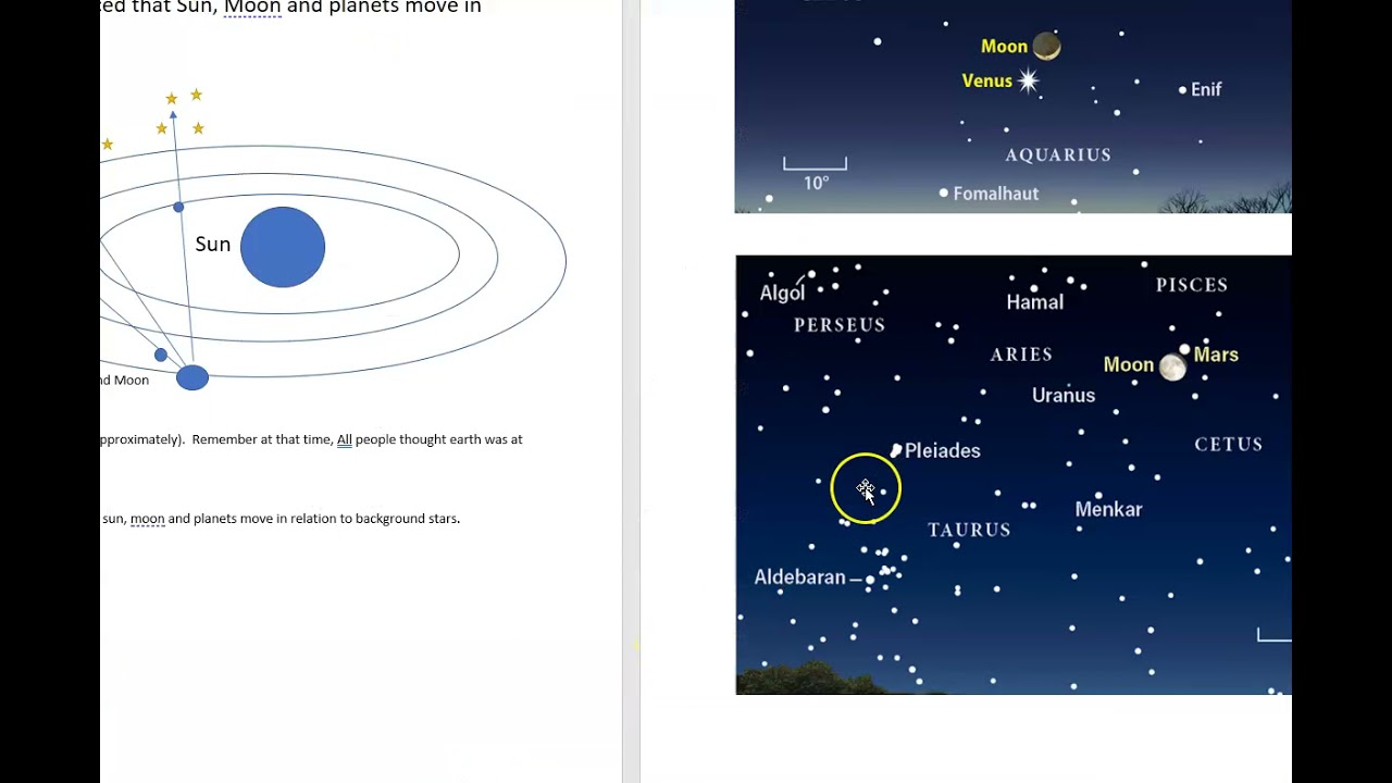 INDIAN AND GREEK ASTRONOMY PART 1