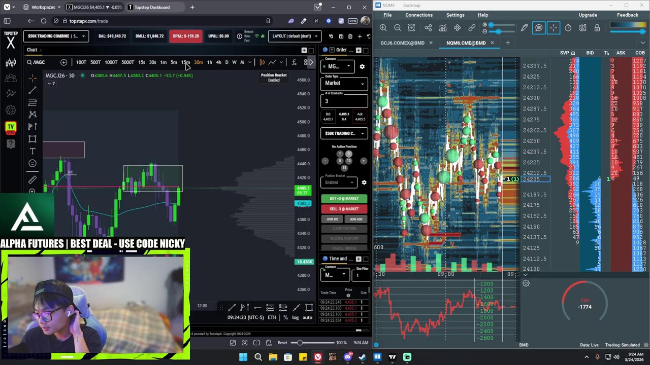 Topstep Funded Trading 03/24/2026