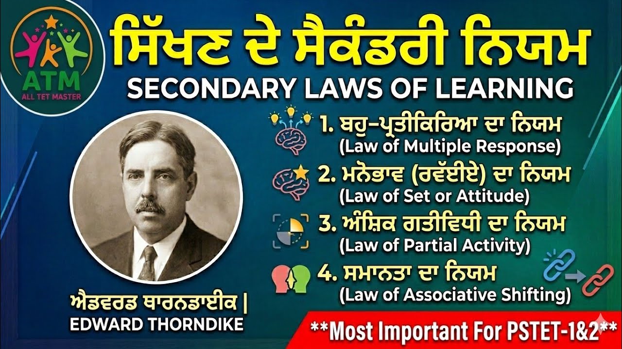 ਸਿੱਖਣ ਦੇ ਸੈਕੰਡਰੀ ਨਿਯਮ||@alltetmaster 